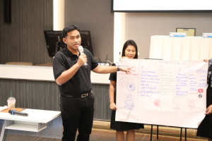 โครงการพัฒนาศักยภาพครูประจำการและครูพี่เลี้ยงให้มีคุณลักษณะของ Strong Teacher